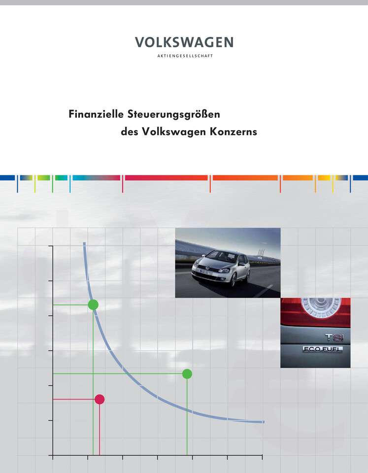 Finanzelle Steuerungsgrößen des Volkswagen Konzerns