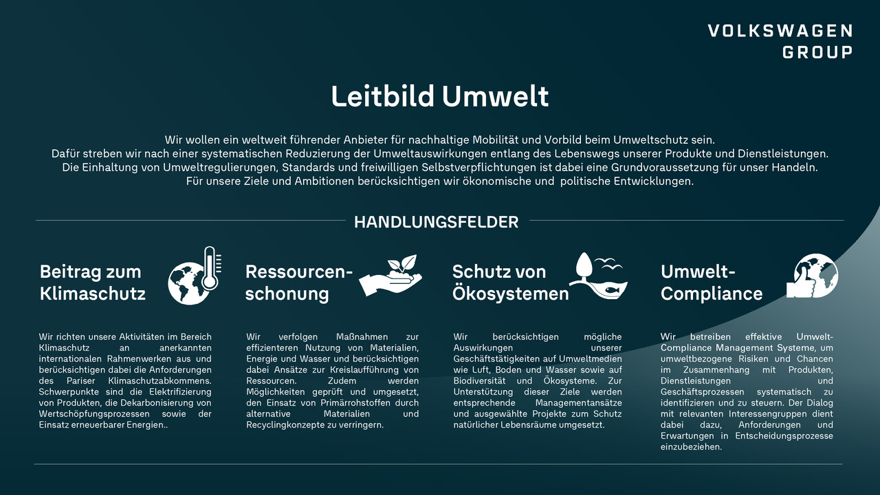 Leitbild Umwelt Volkswagen Konzern