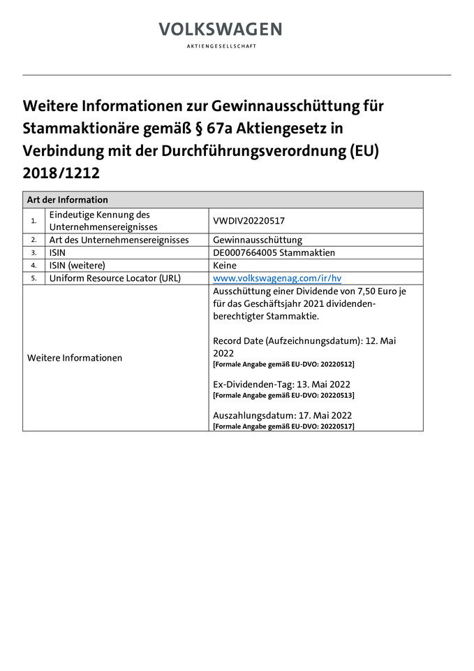Weitere Informationen über die Gewinnausschüttung (Stammaktien)