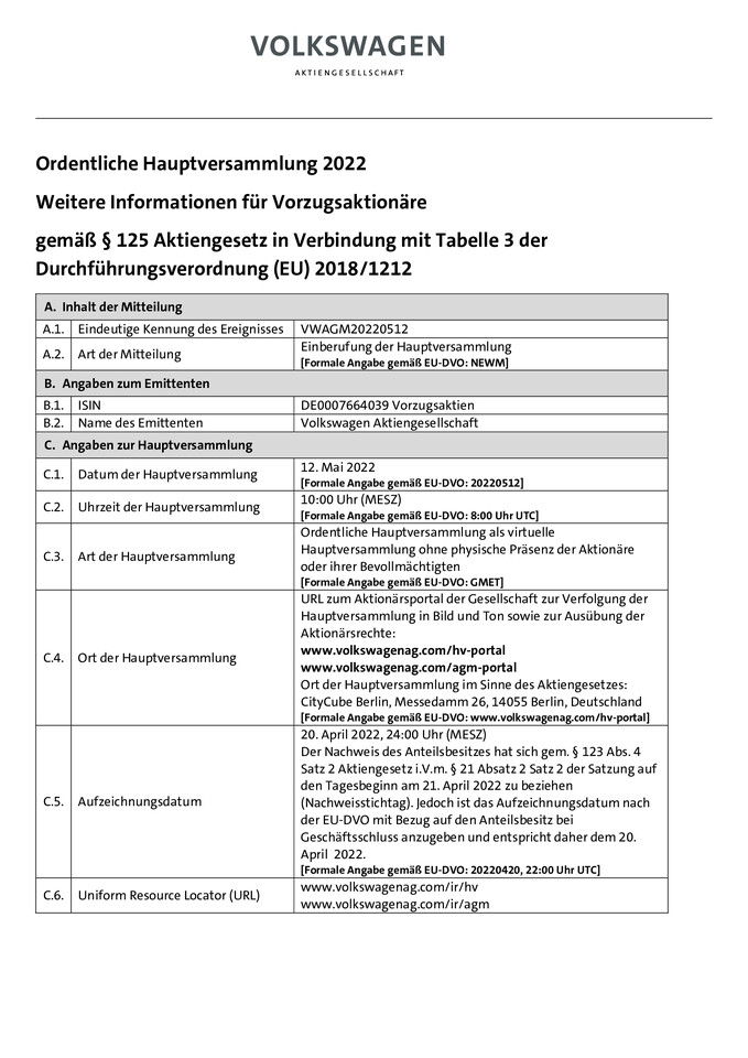 Informationen über die Gewinnausschüttung (Vorzugsaktien)