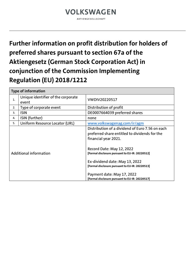Further information on profit distribution (preferred shares)