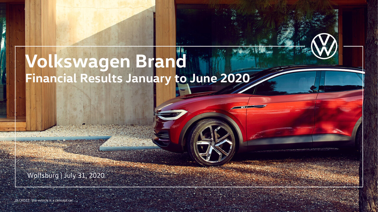 Marke Volkswagen Präsentation - Halbjahresergebnisse 2020