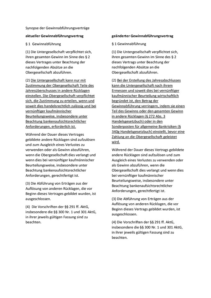 Gewinnabführungsvertrag (Synopse) ​