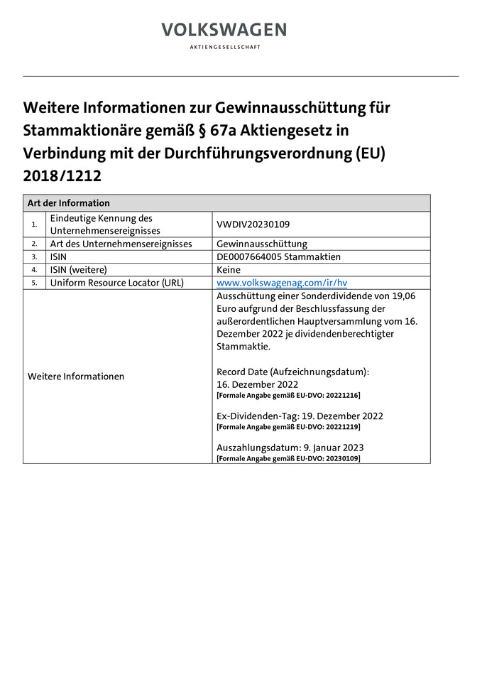 Weitere Informationen über die Gewinnausschüttung (Stammaktien)