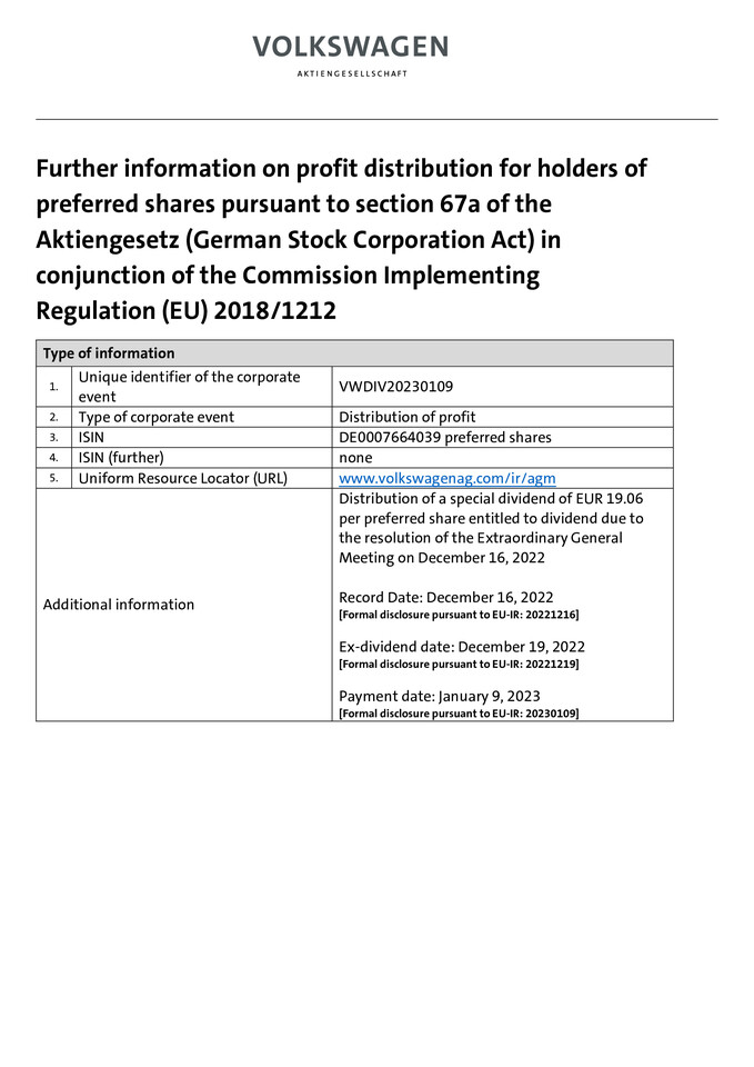 Further information on profit distribution (preferred shares)
