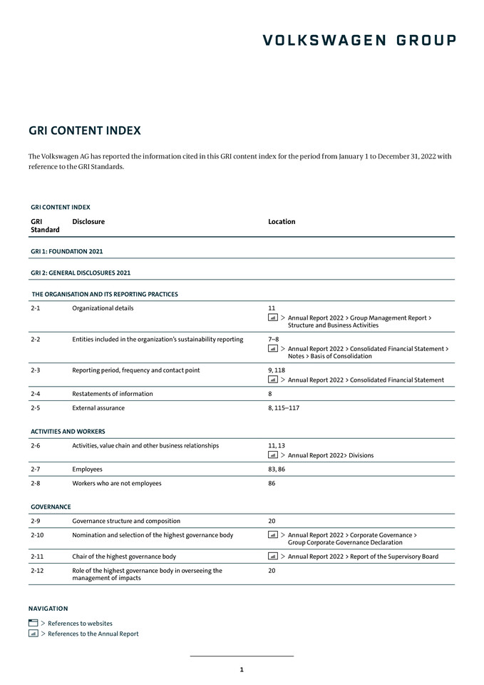 GRI Content Index GRI Content Index January 1 to December 31, 2022