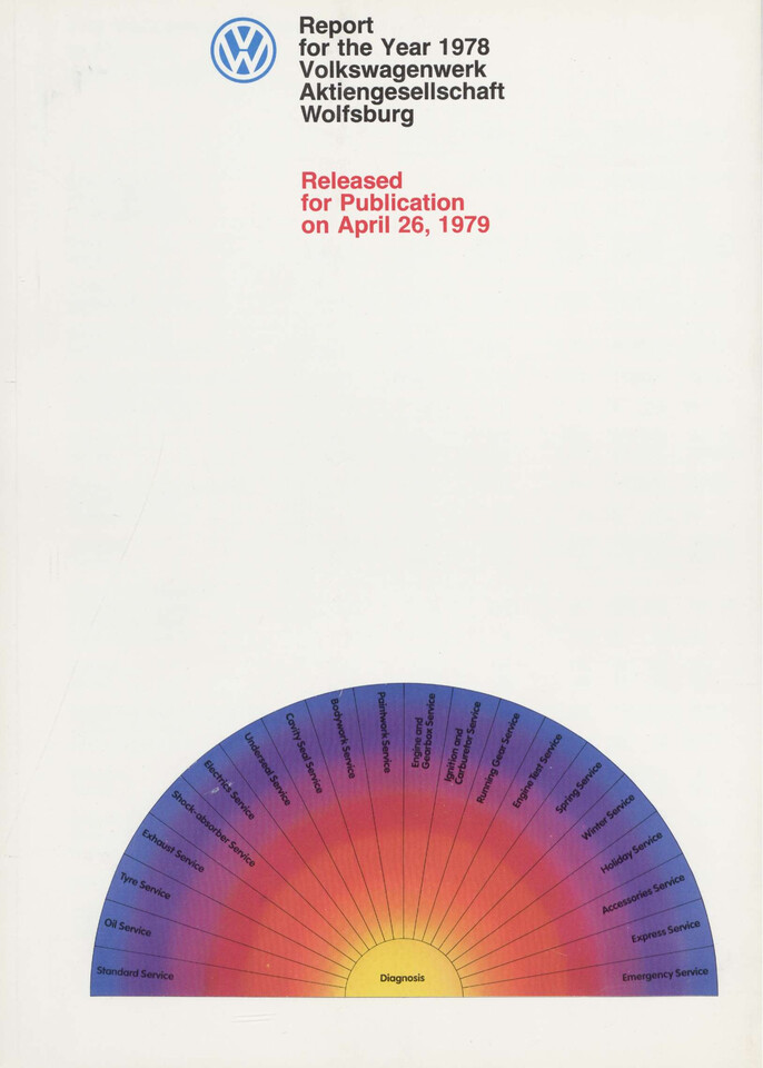 Annual Report 1978