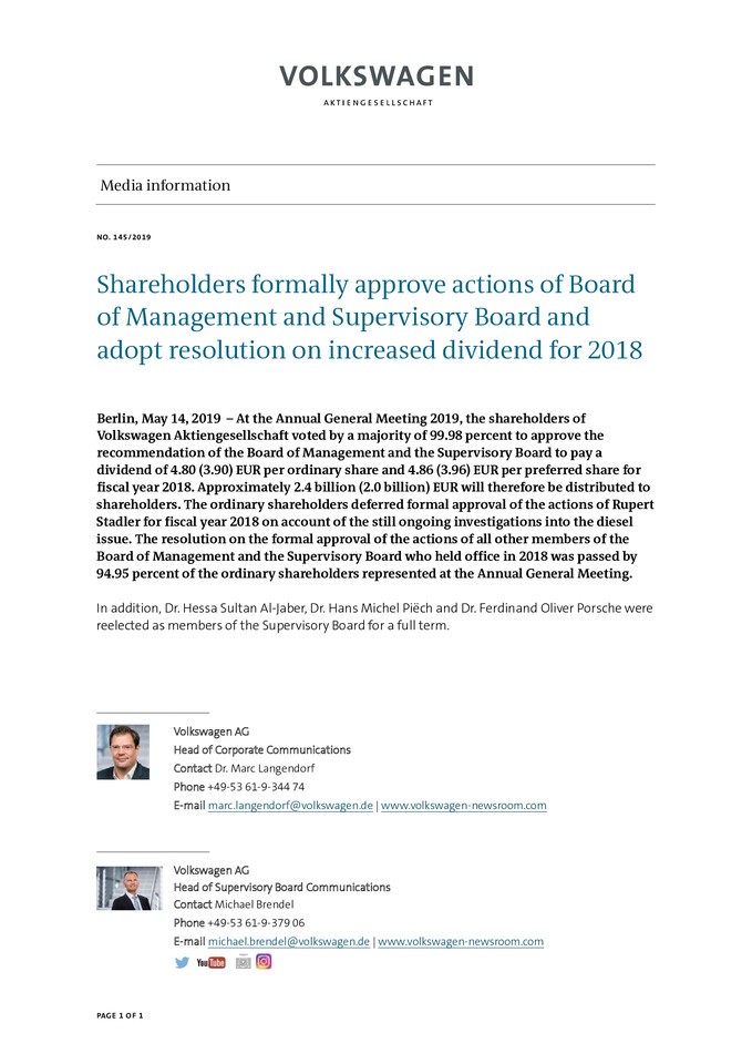 Shareholders formally approve actions of Board of Management and Supervisory Board and adopt resolution on increased dividend for 2018