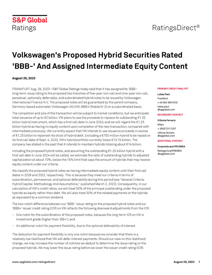 S&P Release on  VW International Finance Hybrid Securities 29/08/2023