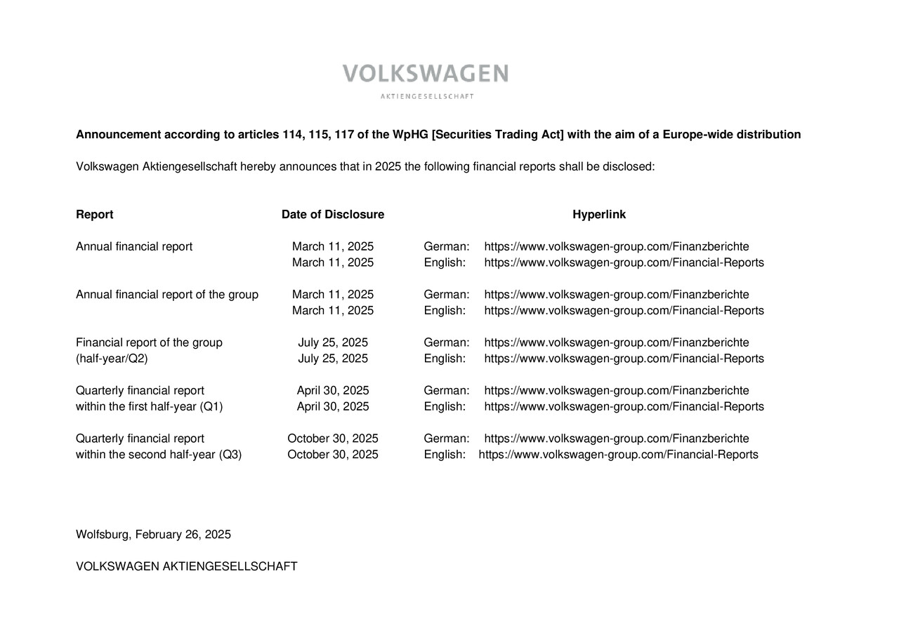 Date of Disclosure of Financial Reports 2025