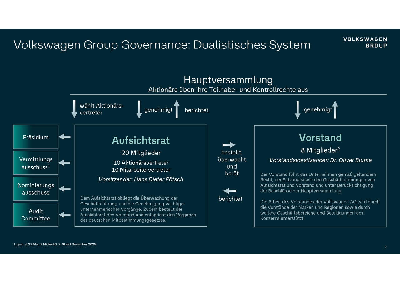 Dualistisches System