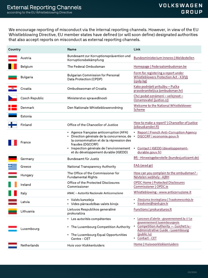 2026 External Reporting Channels