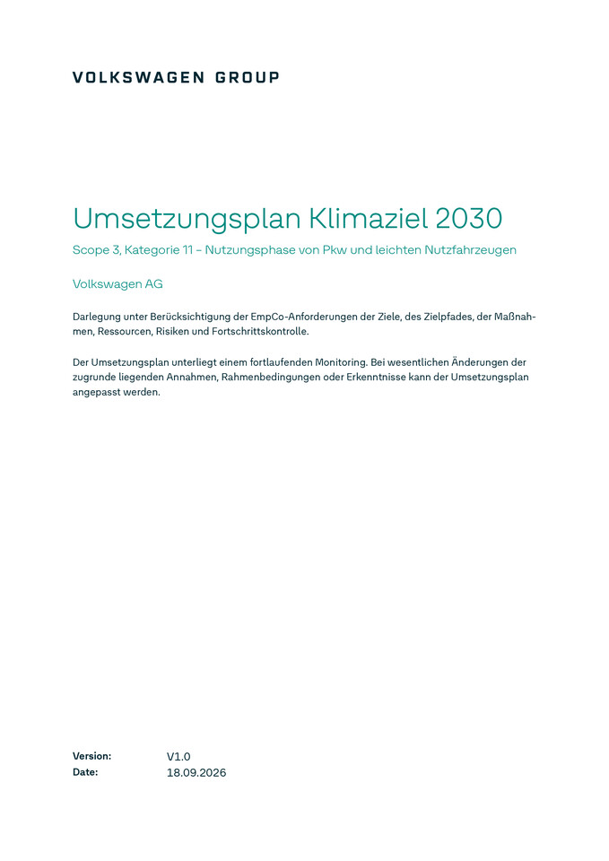 Umsetzungsplan Klimaziel 2030