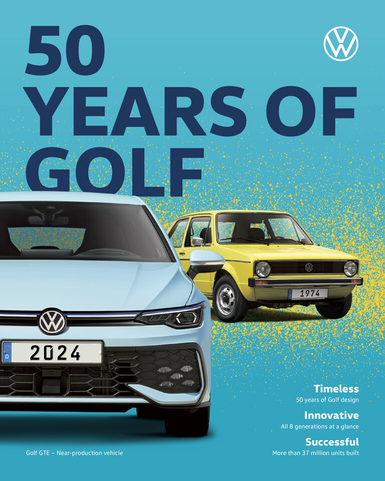 50 years of Golf