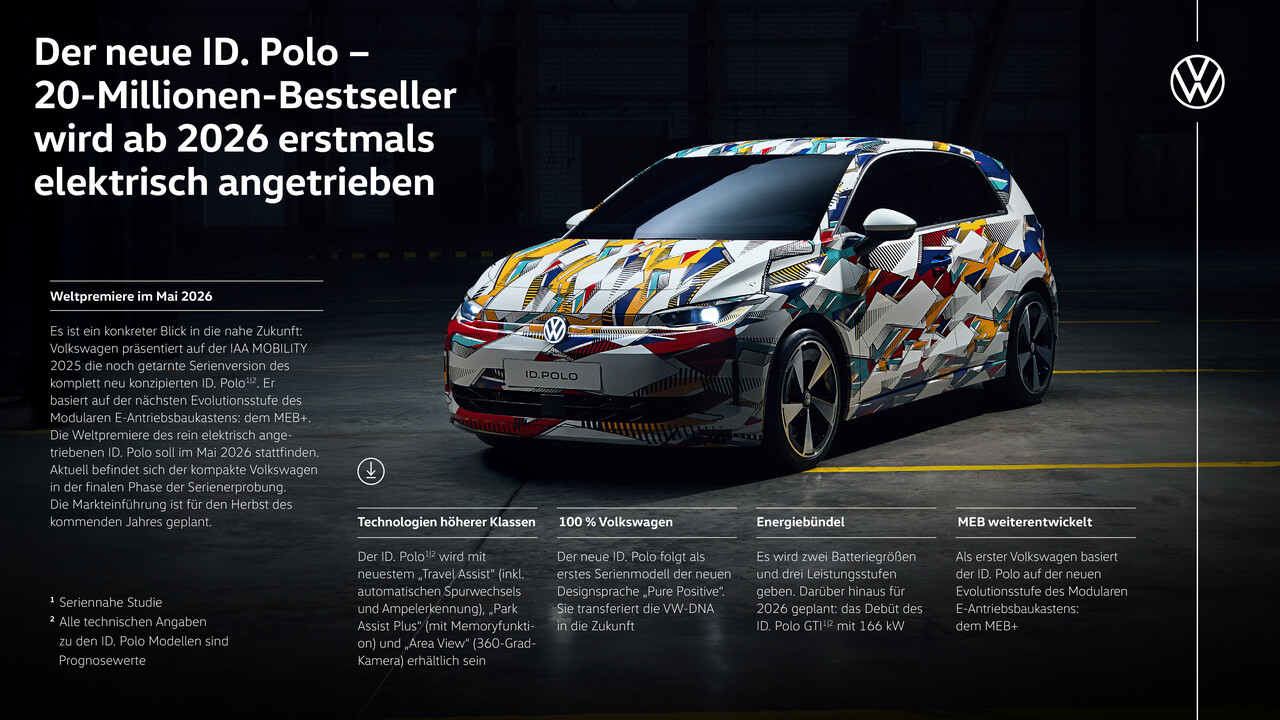 Der neue ID. Polo - Fact sheet