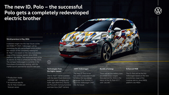 The new ID. Polo - Fact sheet | Volkswagen Newsroom