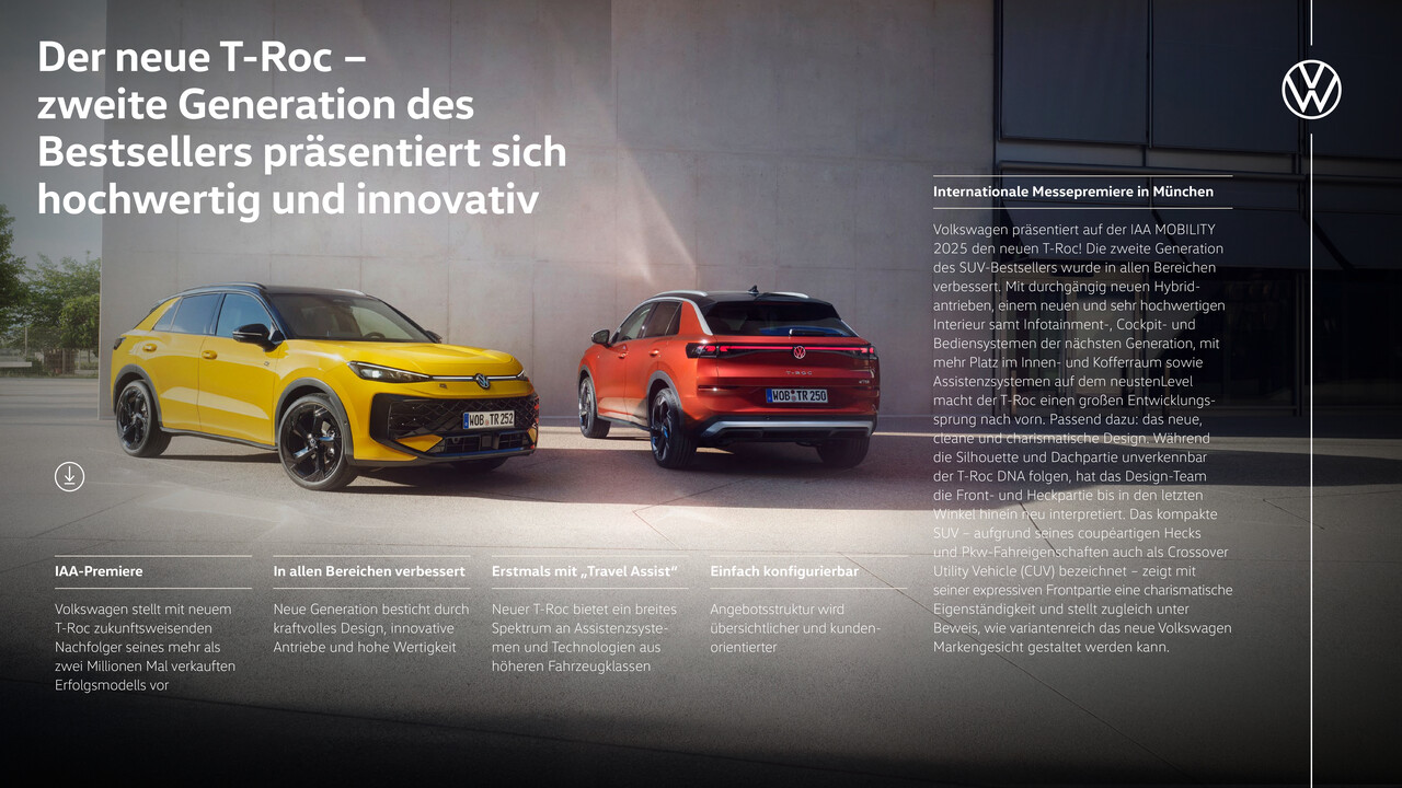 Der neue T-Roc - Fact sheet