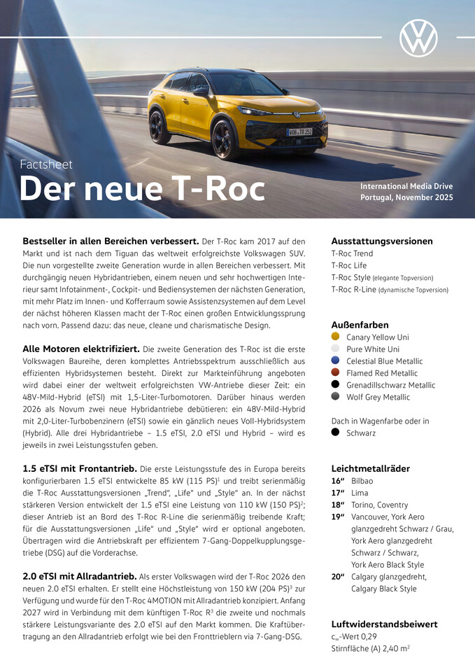 Der neue T-Roc - Factsheet