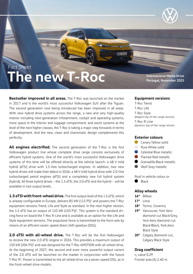 The new T-Roc - Factsheet