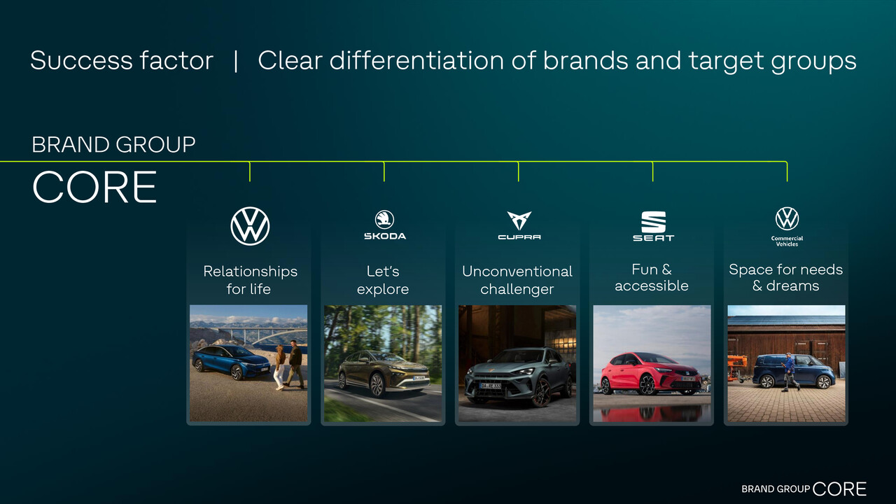 Annual Media Call - Rede Thomas Schäfer