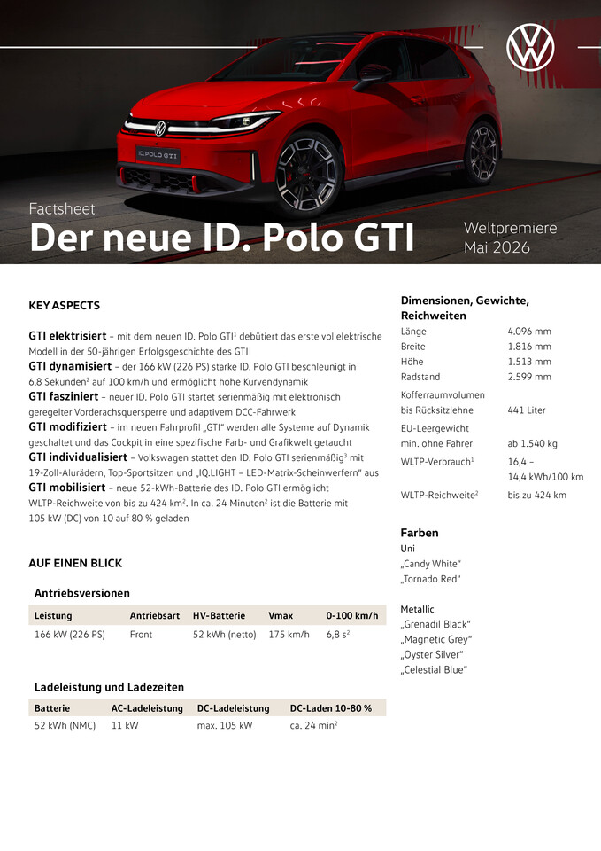 Der neue Polo GTI - Factsheet