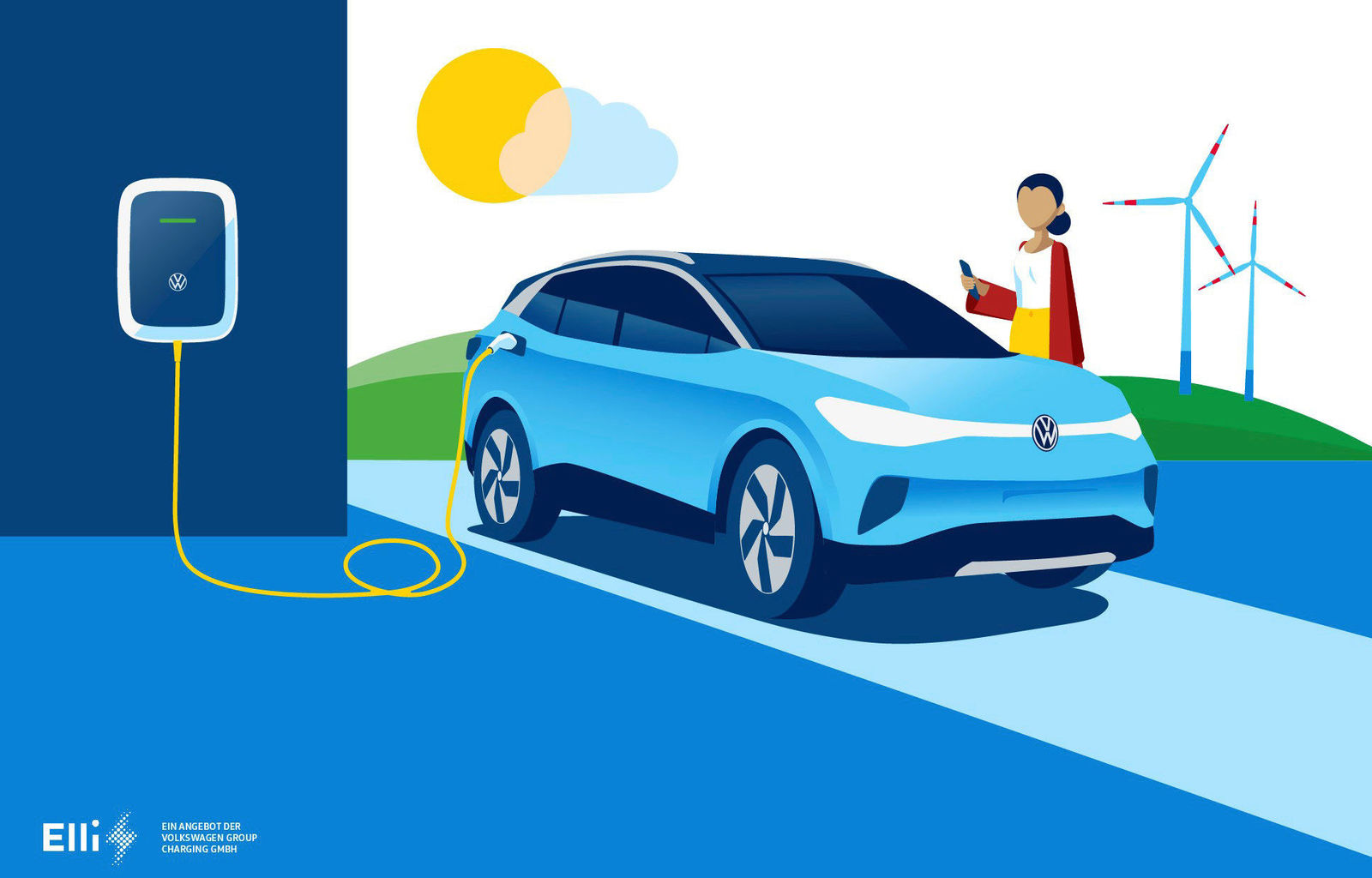 Eine Illustration zeigt ein blaues Elektroauto, das an einer Ladeeinrichtung angeschlossen ist, mit einer Person daneben. Im Hintergrund sind Windräder und ein sonniger Himmel zu sehen.