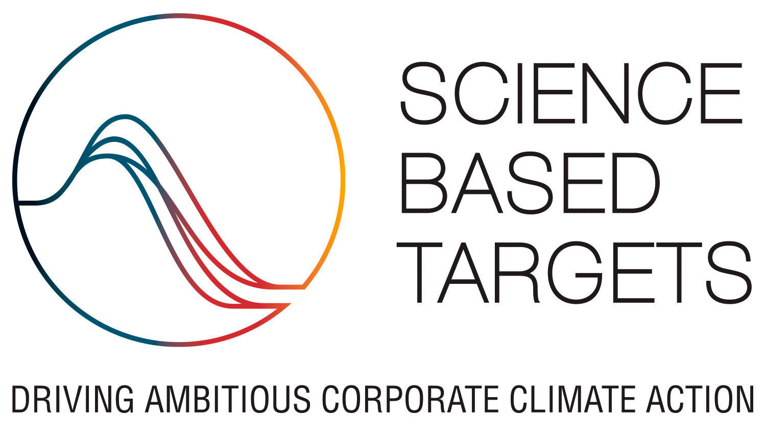 Science Based Targets initiative