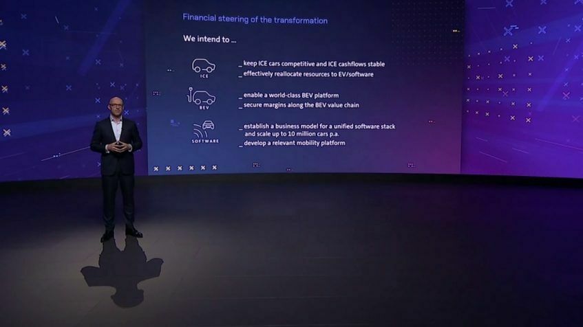 Ein Redner präsentiert auf einer Bühne eine Folie zur finanziellen Steuerung der Transformation bei Volkswagen. Die Inhalte betreffen Wettbewerbsfähigkeit von Verbrennermodellen, den Ausbau der E-Mobilität und die Entwicklung einer Software-Plattform.