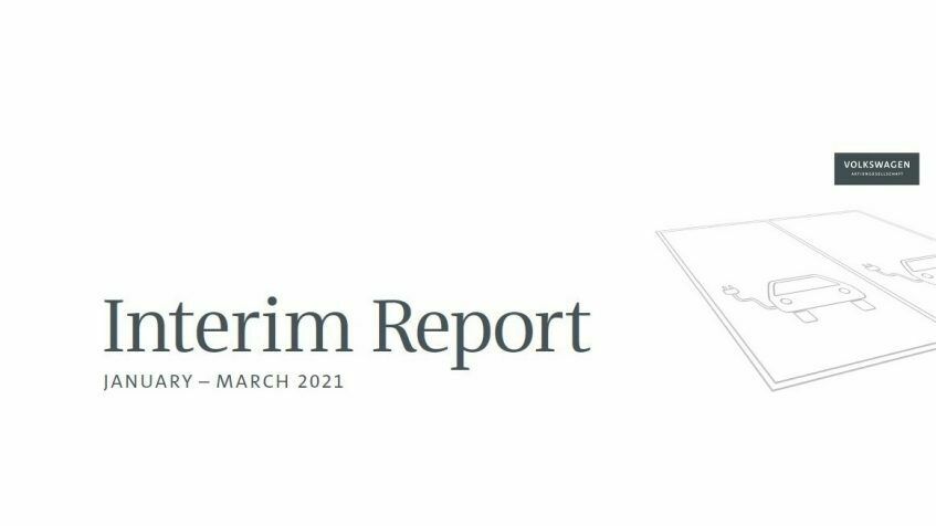 Interim Report 2021 January-March