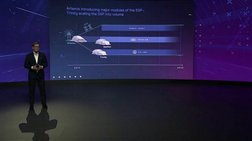 Konzernstrategie 2030 NEW AUTO: Video-Teaser