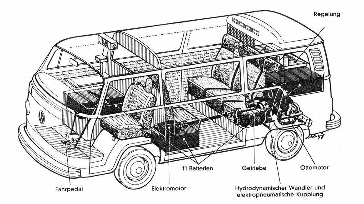 Chronik 1976: Hybrid-Prototyp City-Taxi
