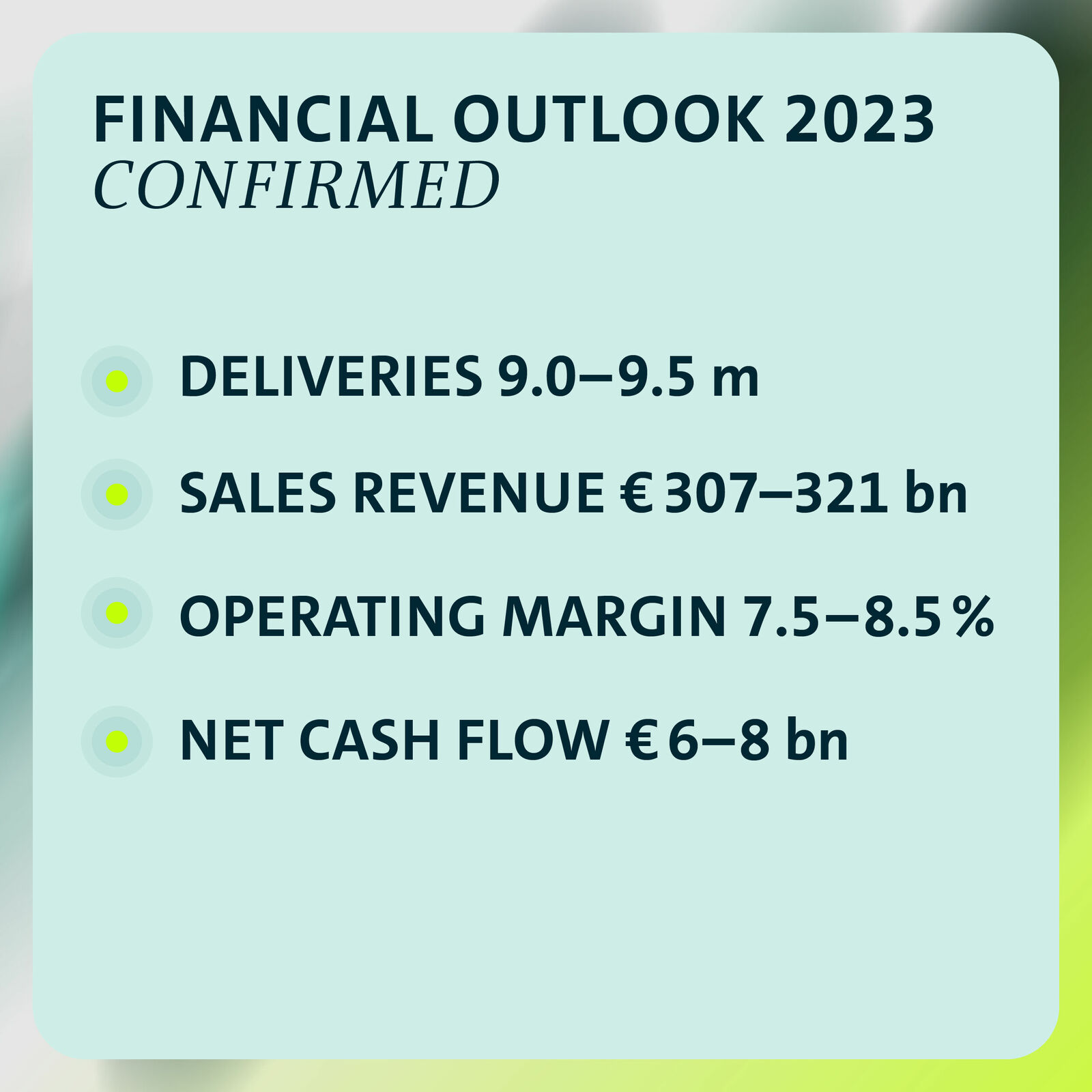 Financial Outlook 2023