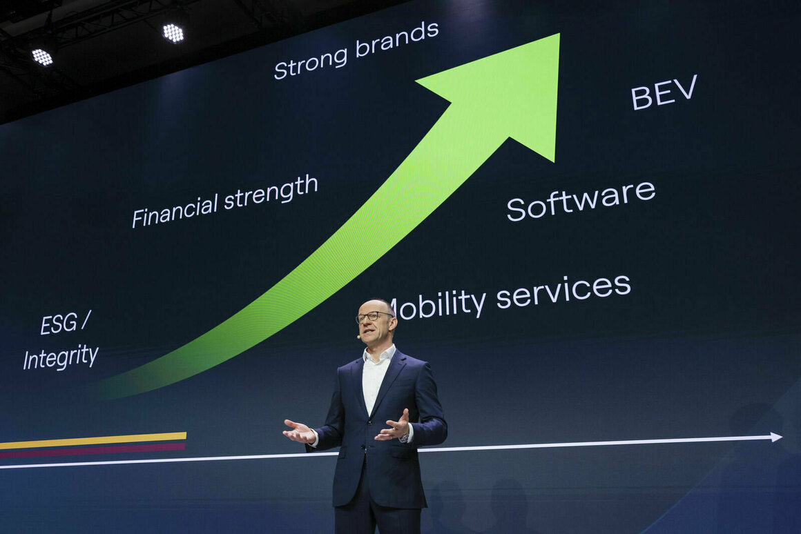 Annual Report & Full Year Results 2023 | Volkswagen Group