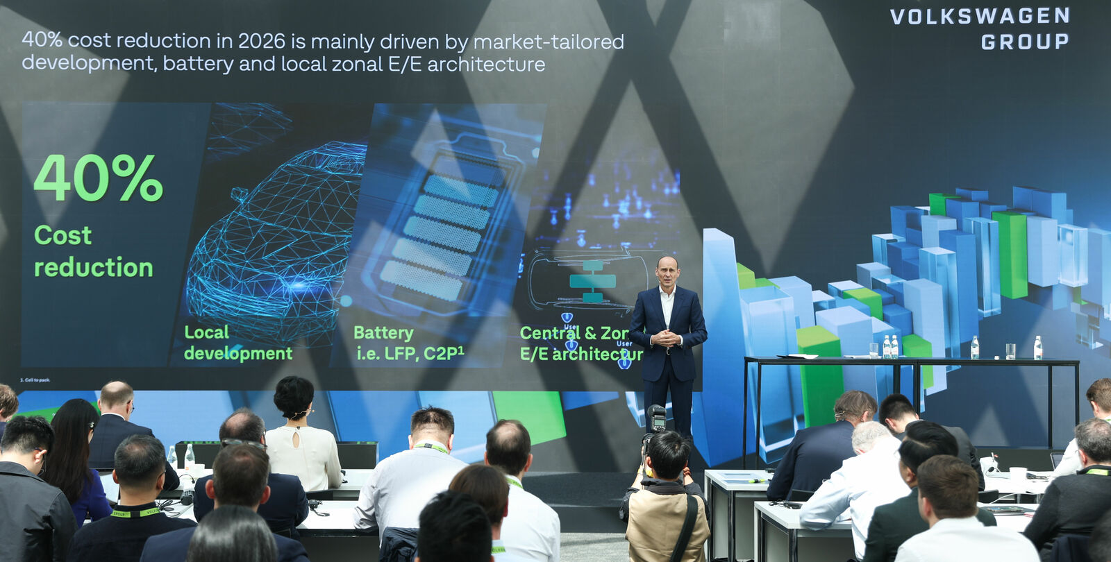 Ralf Brandstätter, Member of the board of Volkswagen AG for China, speaks at the China Capital Markets Day 2024 by the Volkswagen Group in Beijing
