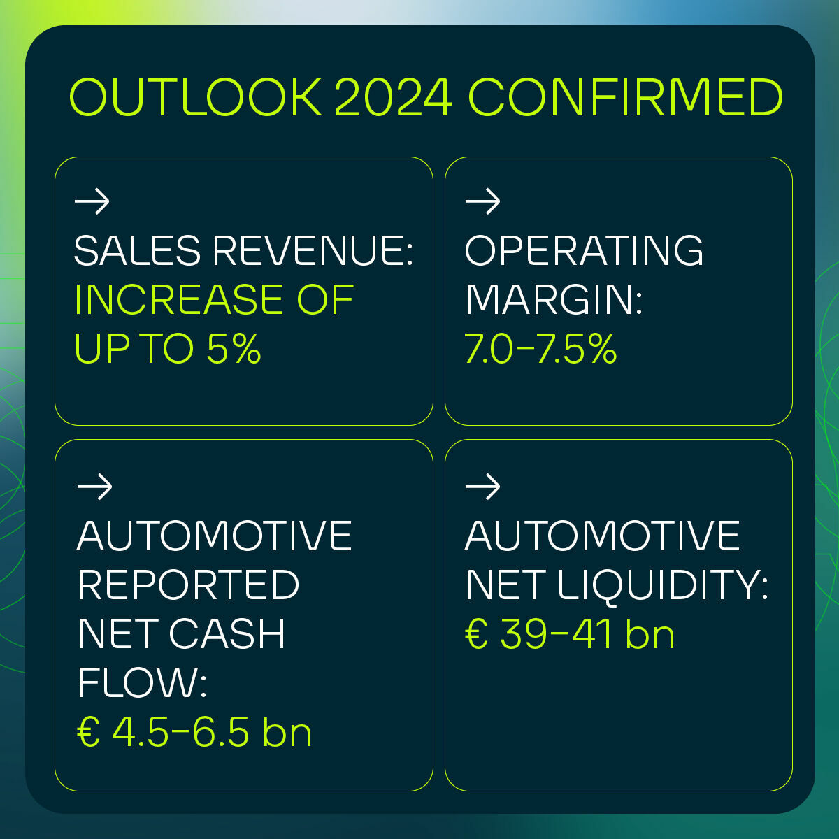 Outlook 2024