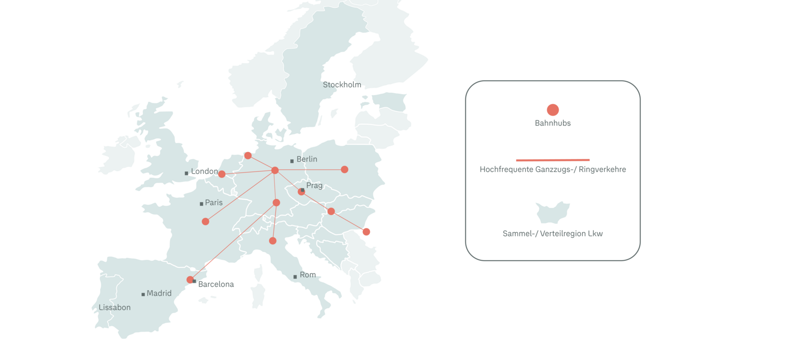 Zielbild 2050 für Transportnetzwerk für Material- und Fahrzeugtransporte