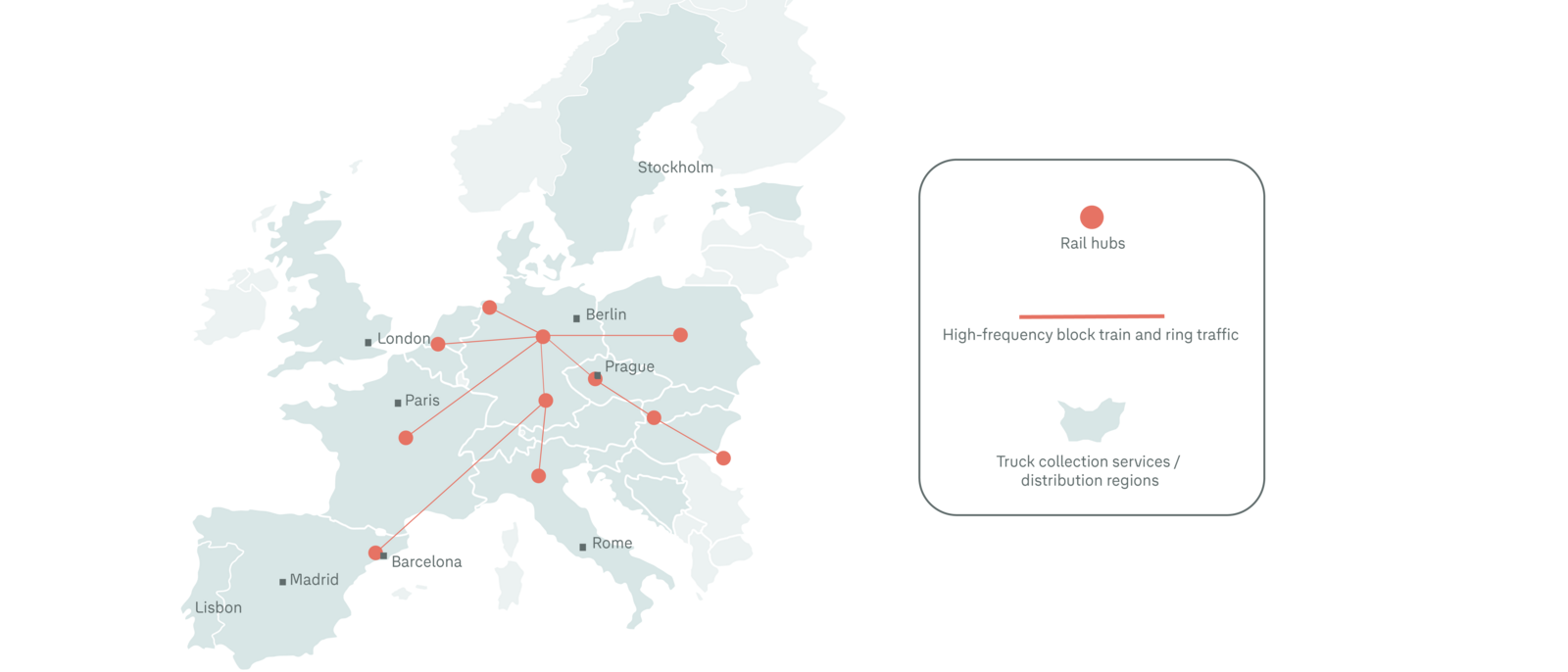 Target 2050 for transport network for material and vehicle transports