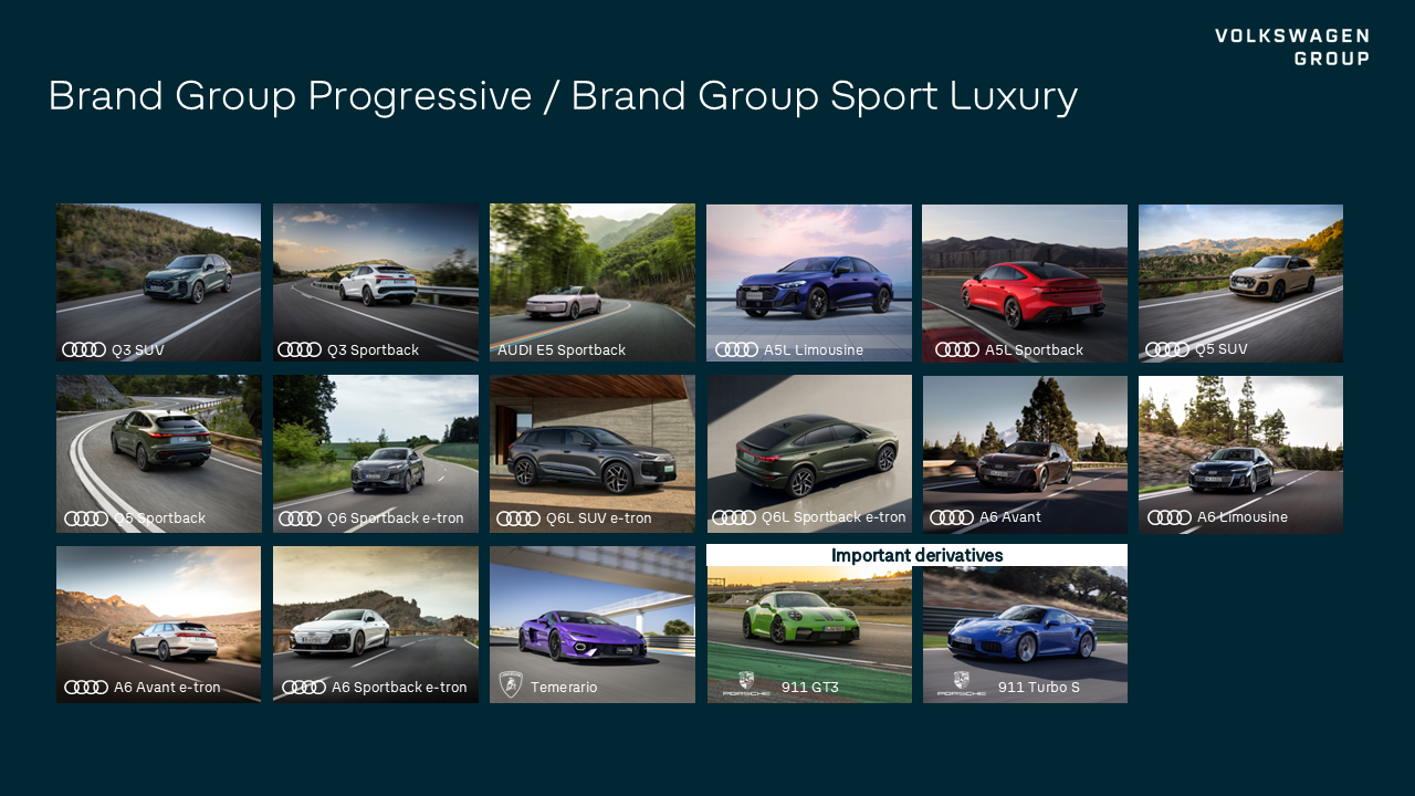 Brand Group Progressive