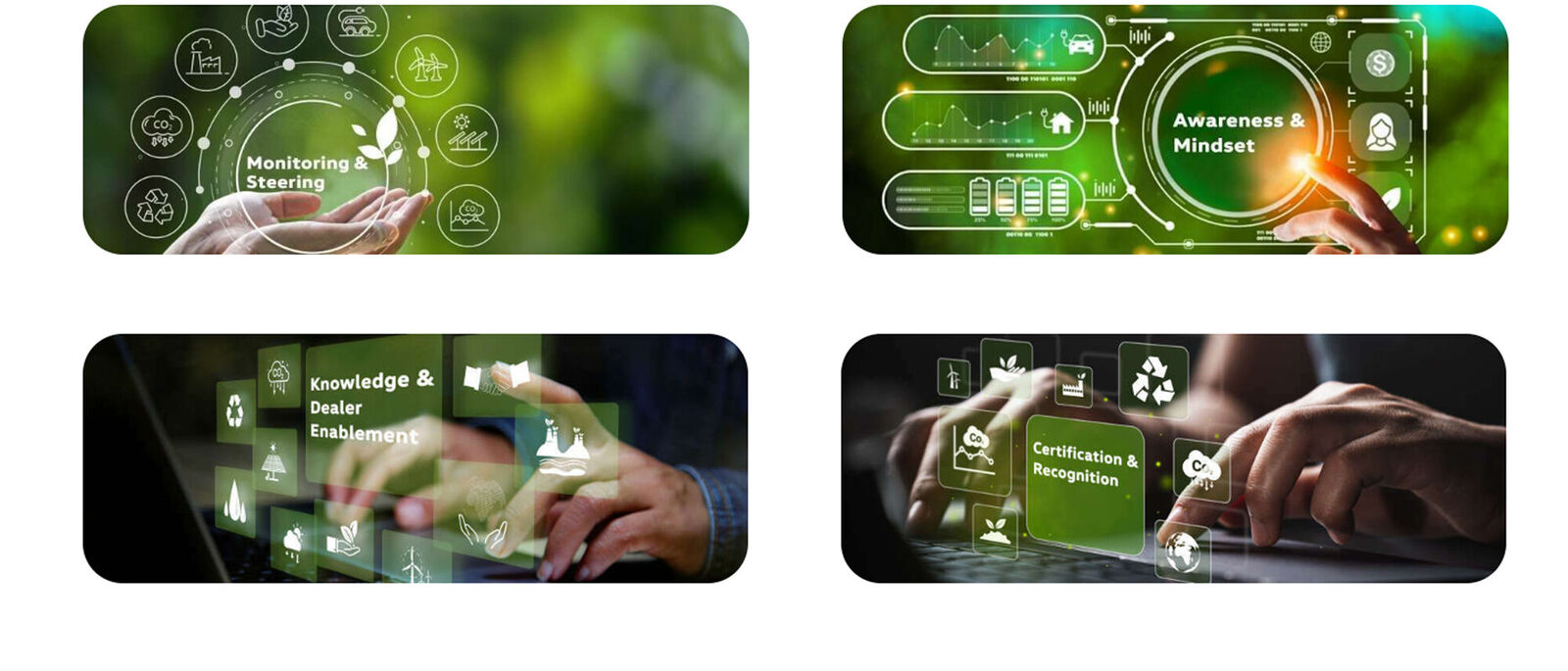 Umsetzungen von goTOzero RETAIL-Maßnahmen