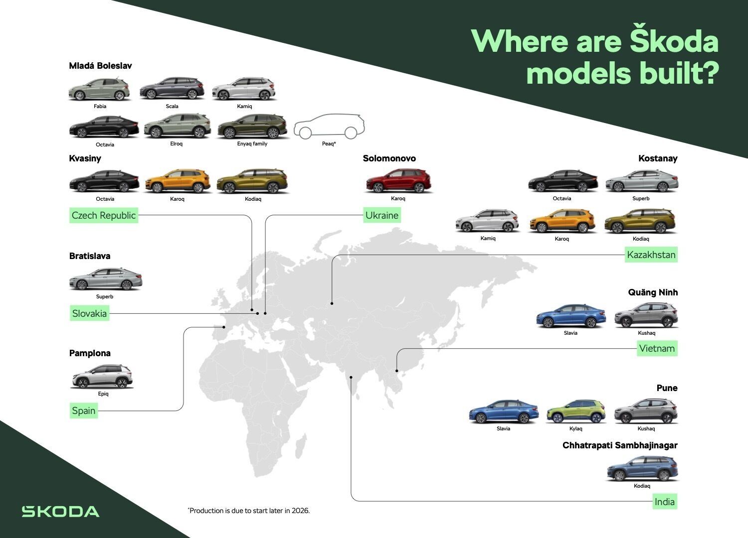 Map showing global production locations of Skoda models