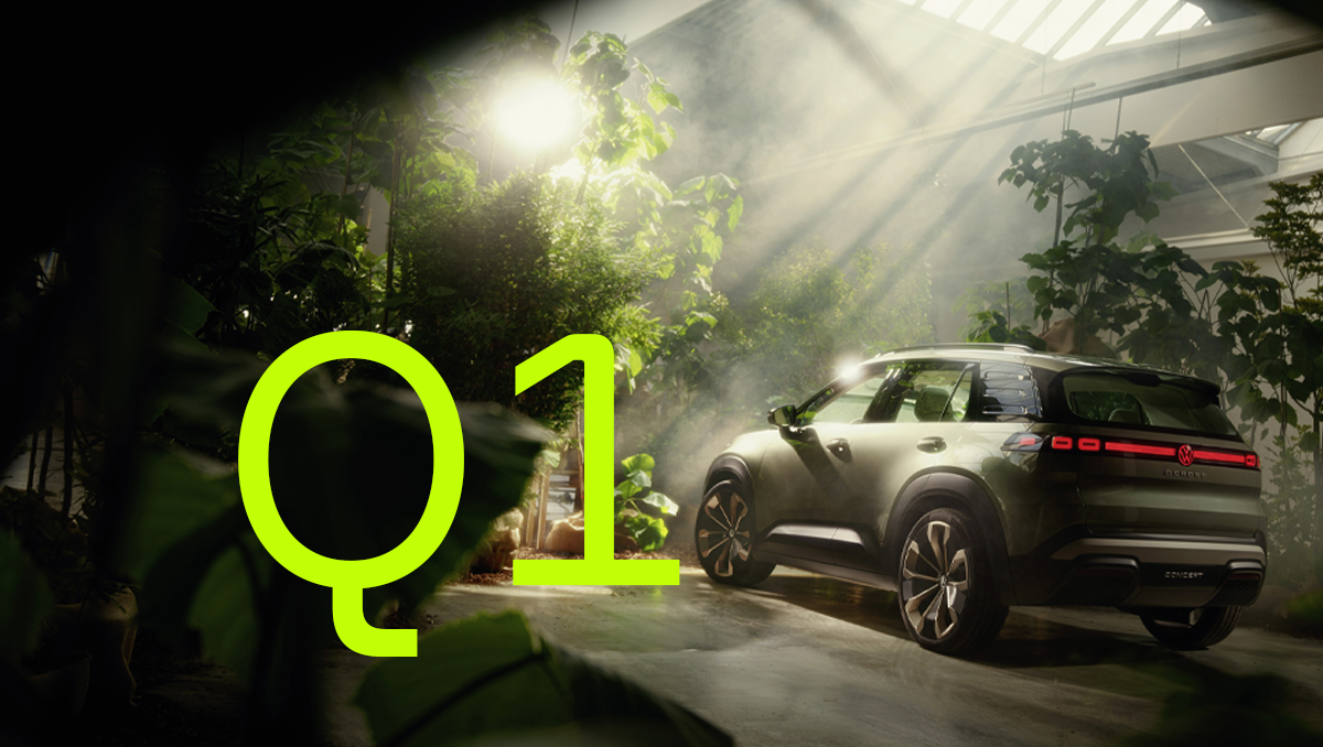 Q1 Teaser