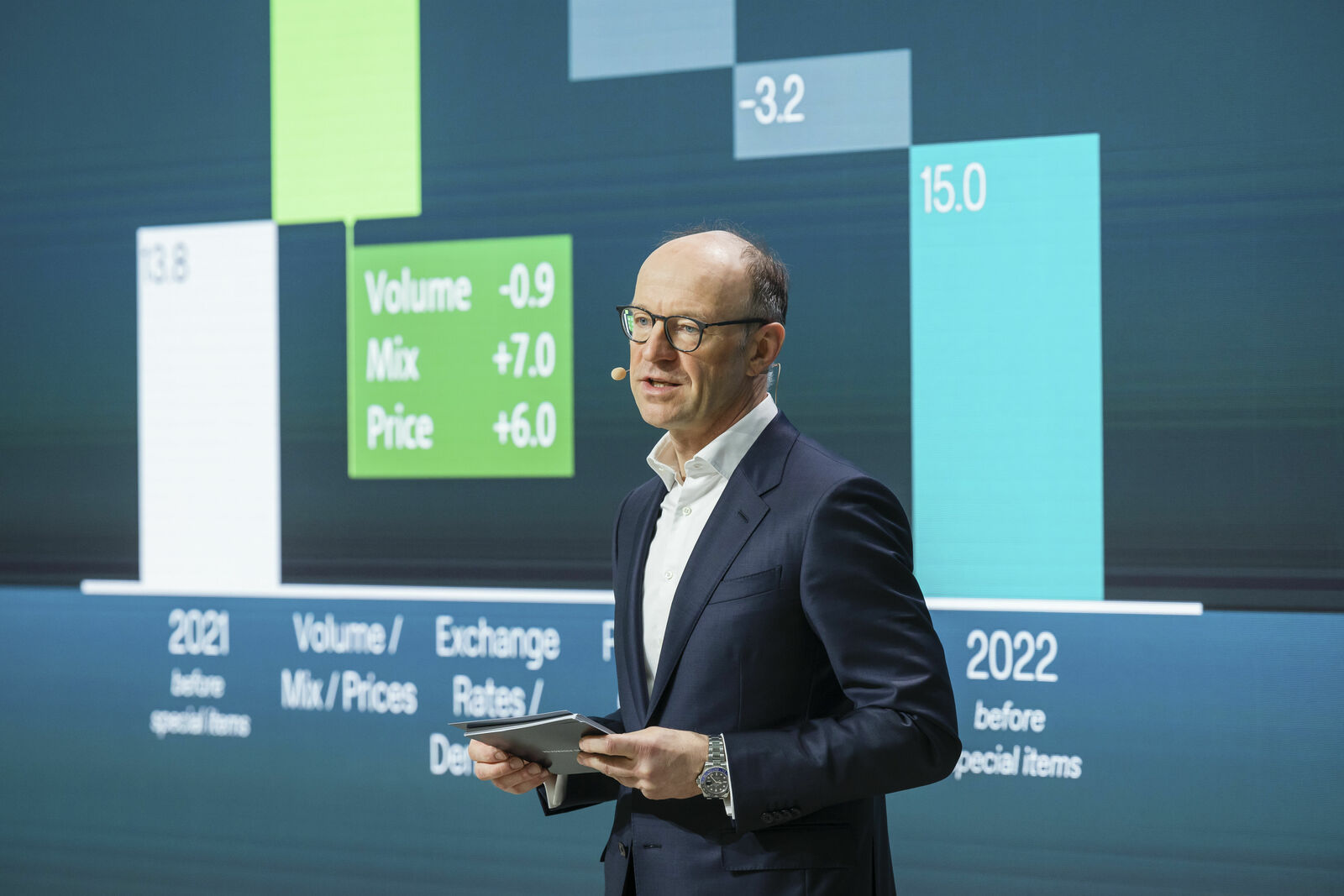 Arno Antlitz, CFO and COO Volkswagen Group, during Annual Media Conference