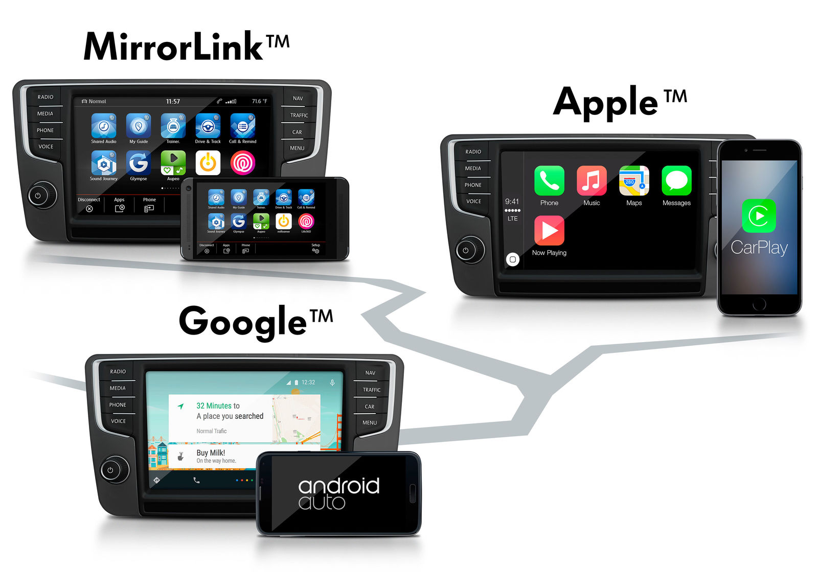  App-Connect - welcome Apple CarPlay und Android Auto