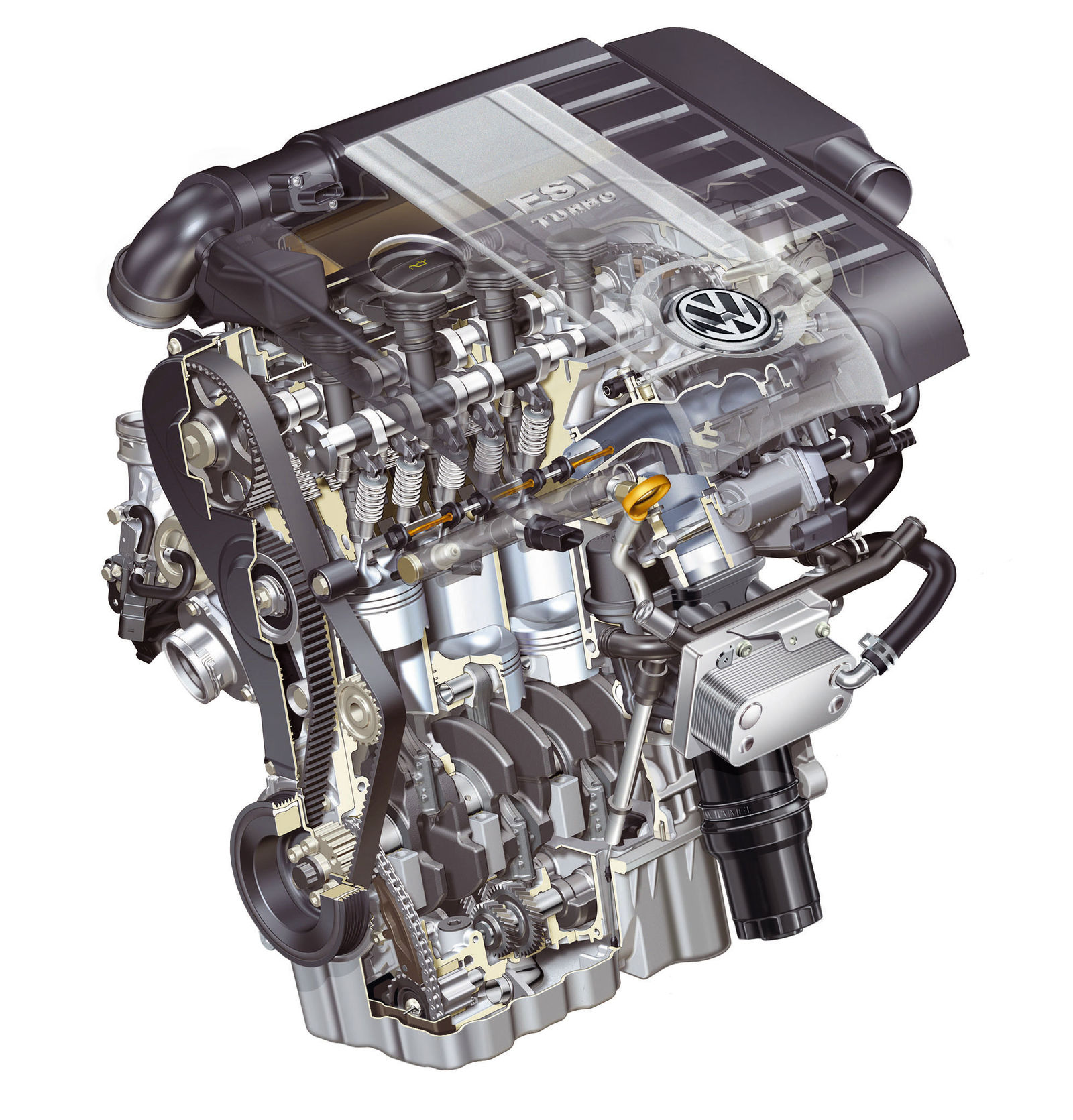 Technik Motor 4-Zyl- Ottomotor FSI Turbo 147 KW