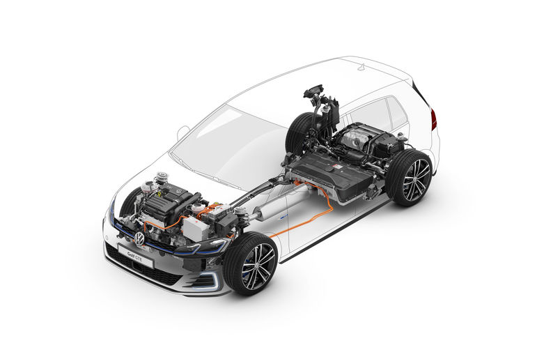 Hybrid powertrains Volkswagen Newsroom