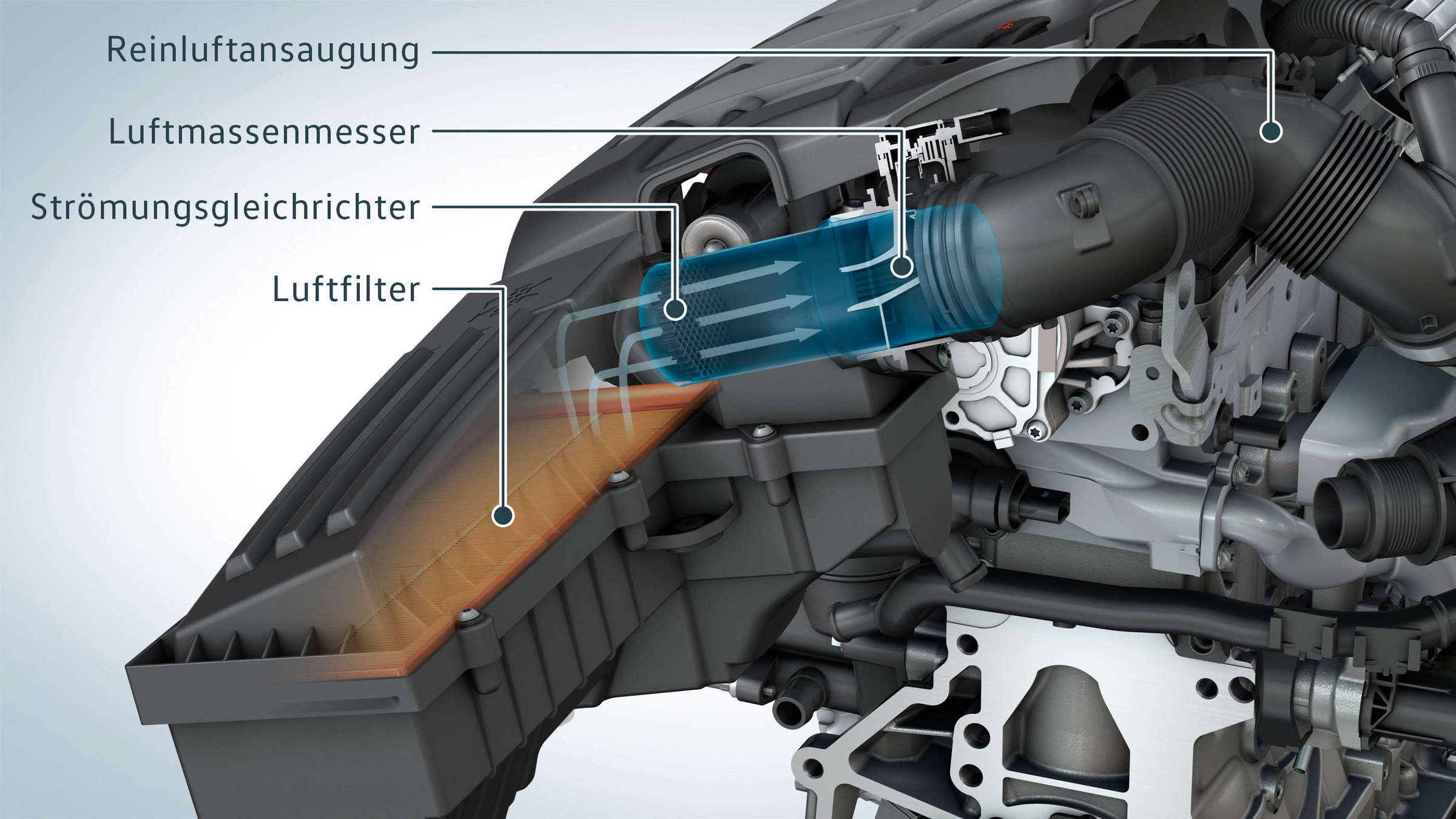 Diesel Direct Injection Engine (TDI) | Volkswagen Newsroom