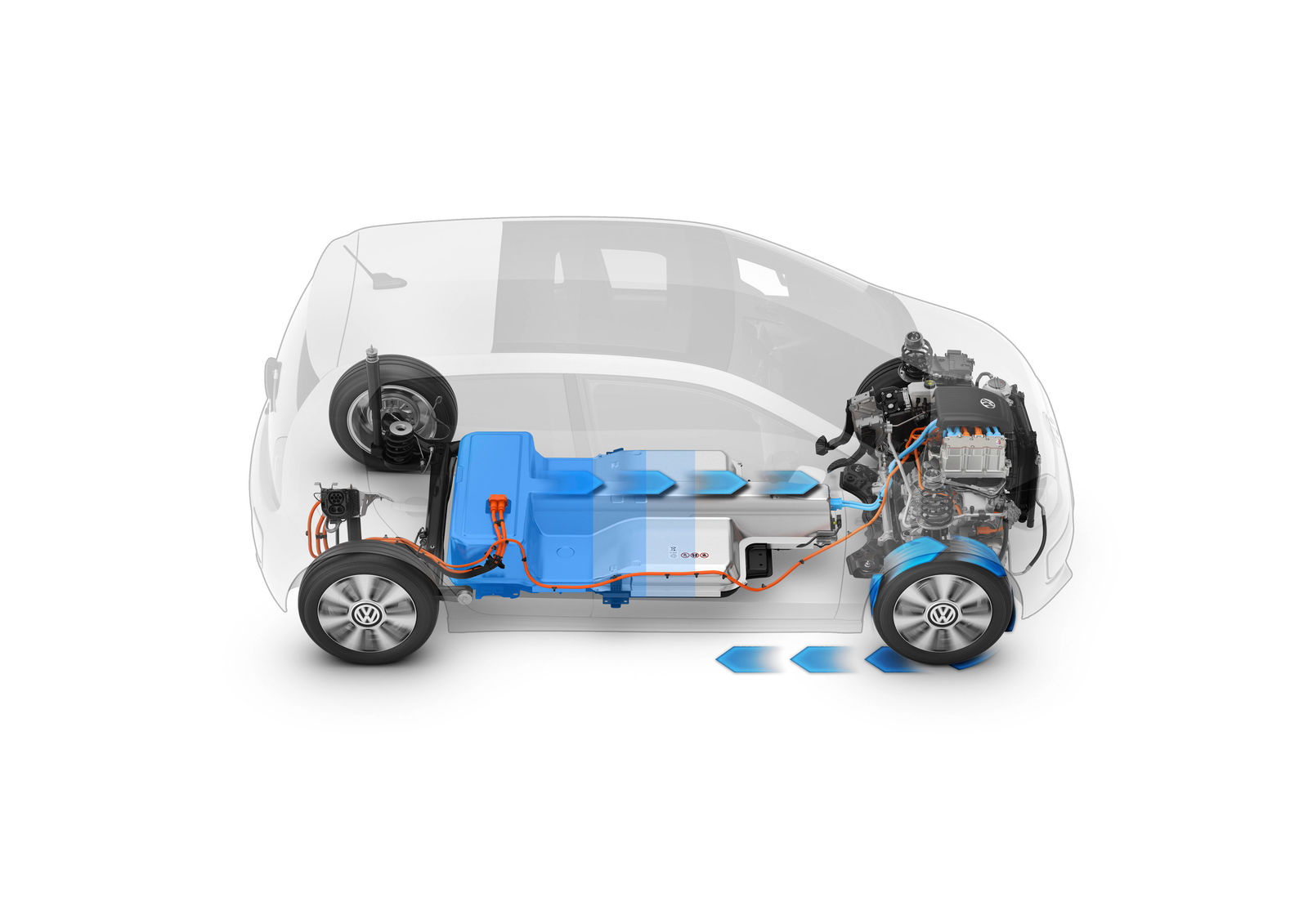 Volkswagen e-up!