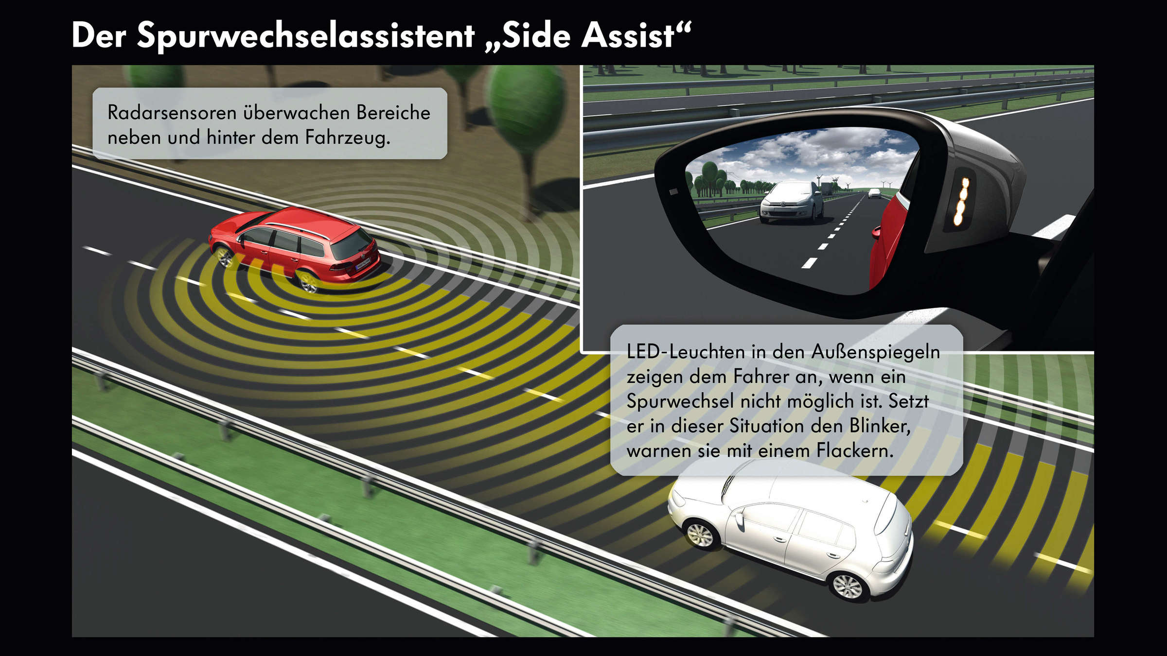 Spurwechselassistent (Side Assist) | Volkswagen Newsroom