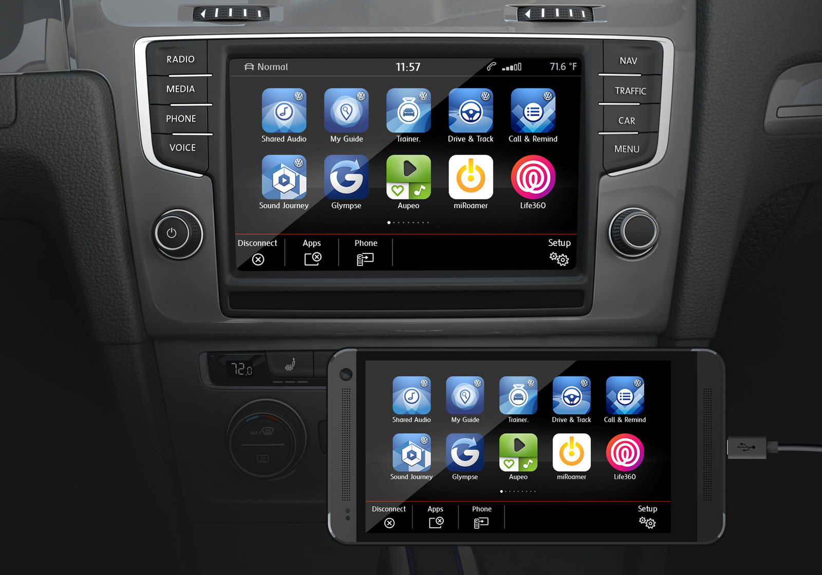 Mirrorlink - Volkswagen Apps