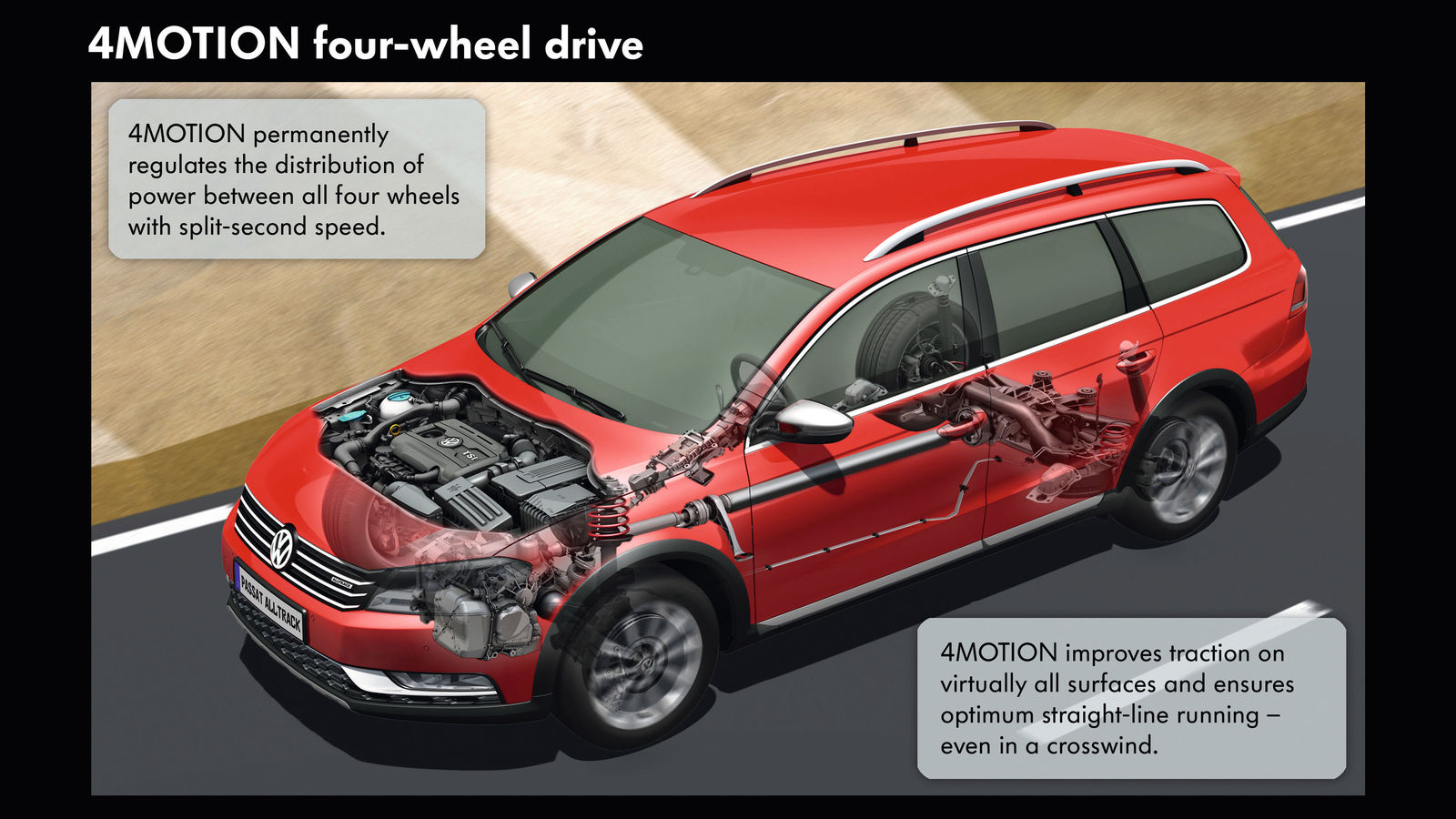 Four-wheel drive VW Transporter 'Alltrack' revealed